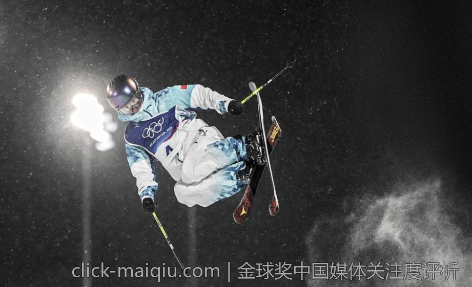金球奖中国媒体关注度评析