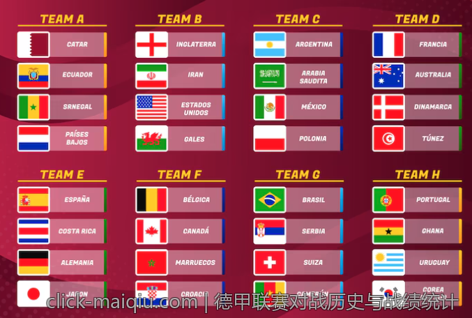 德甲联赛对战历史与战绩统计